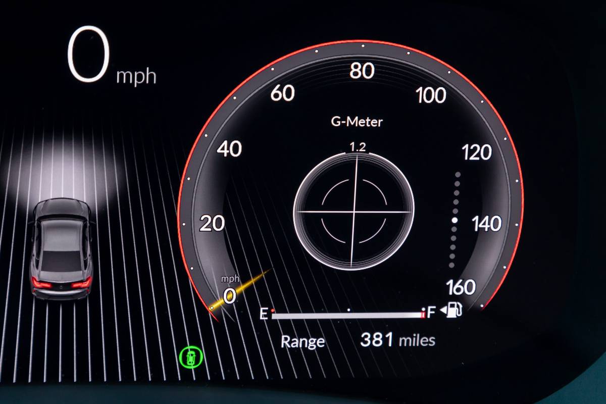 Acura TLX Type S 2024 |  Photo Wash wash par Christian Lantry