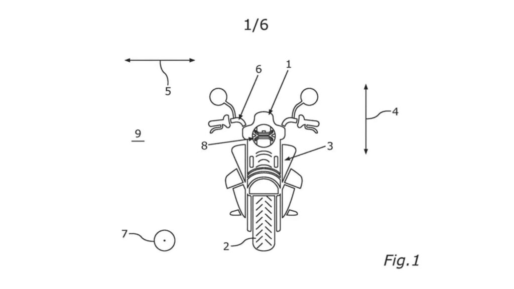 Avons-nous vraiment besoin d'un phare monté sur cardan sur nos motos ?